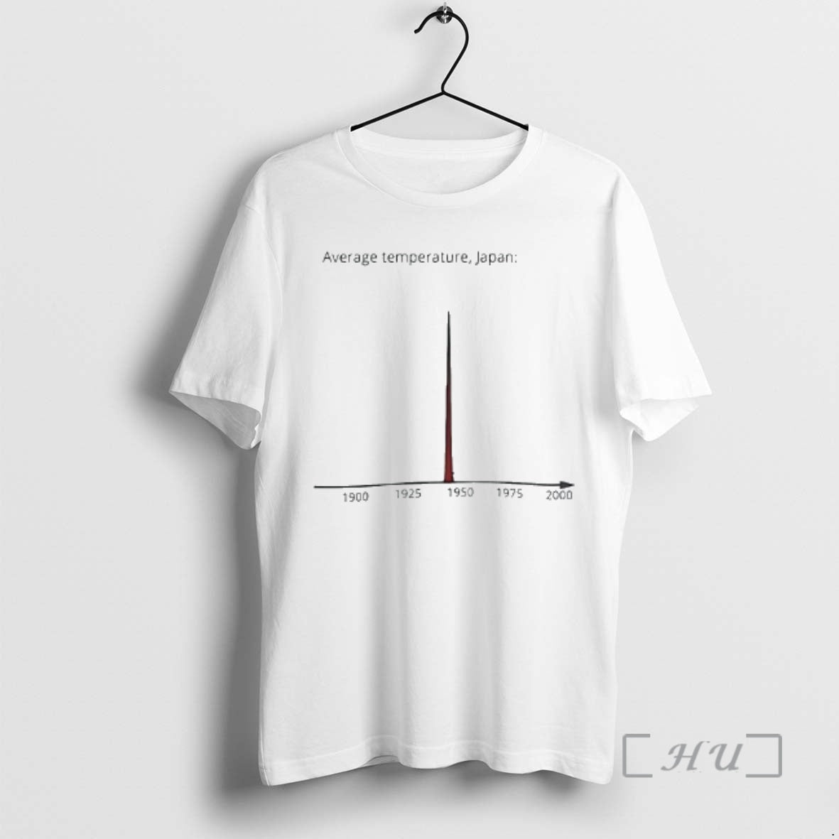 Officials Average Temperature In Japan Graphic T-Shirts, Hoodie, Sweatshirt | ZylaModa.com