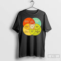 Premium You Are Here Feminist The Matrix Animal Farm Gattaca Brazil T-Shirts, Hoodie, Sweatshirt | ZylaModa.com