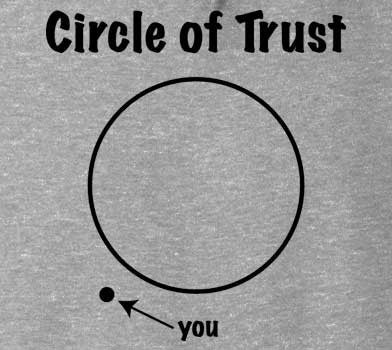 Circle Of Trust T-Shirt Hoodie, Sweatshirt | ZylaModa.com (Image 2)